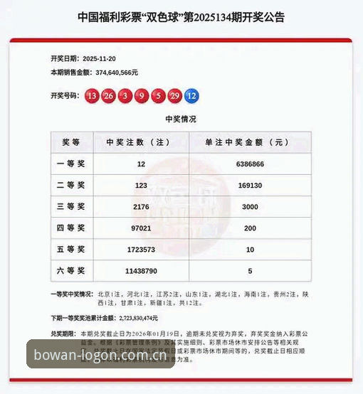 博万全站2026数据站替代站评测：关于彩票平台筛选的几点实在话
