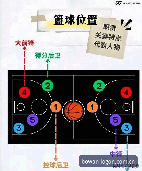 博万体育老手实测：类似博万全站的彩票平台评测安全吗？避坑操作教程