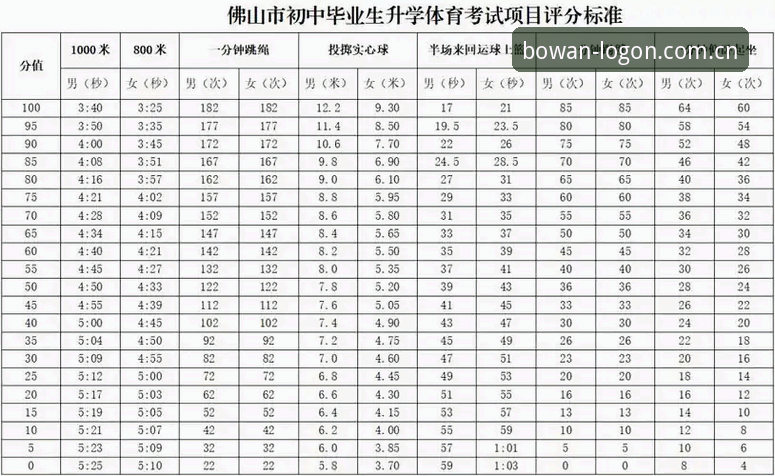 博万体育体验报告：当你不记地址也能找到2026数据站替代站
